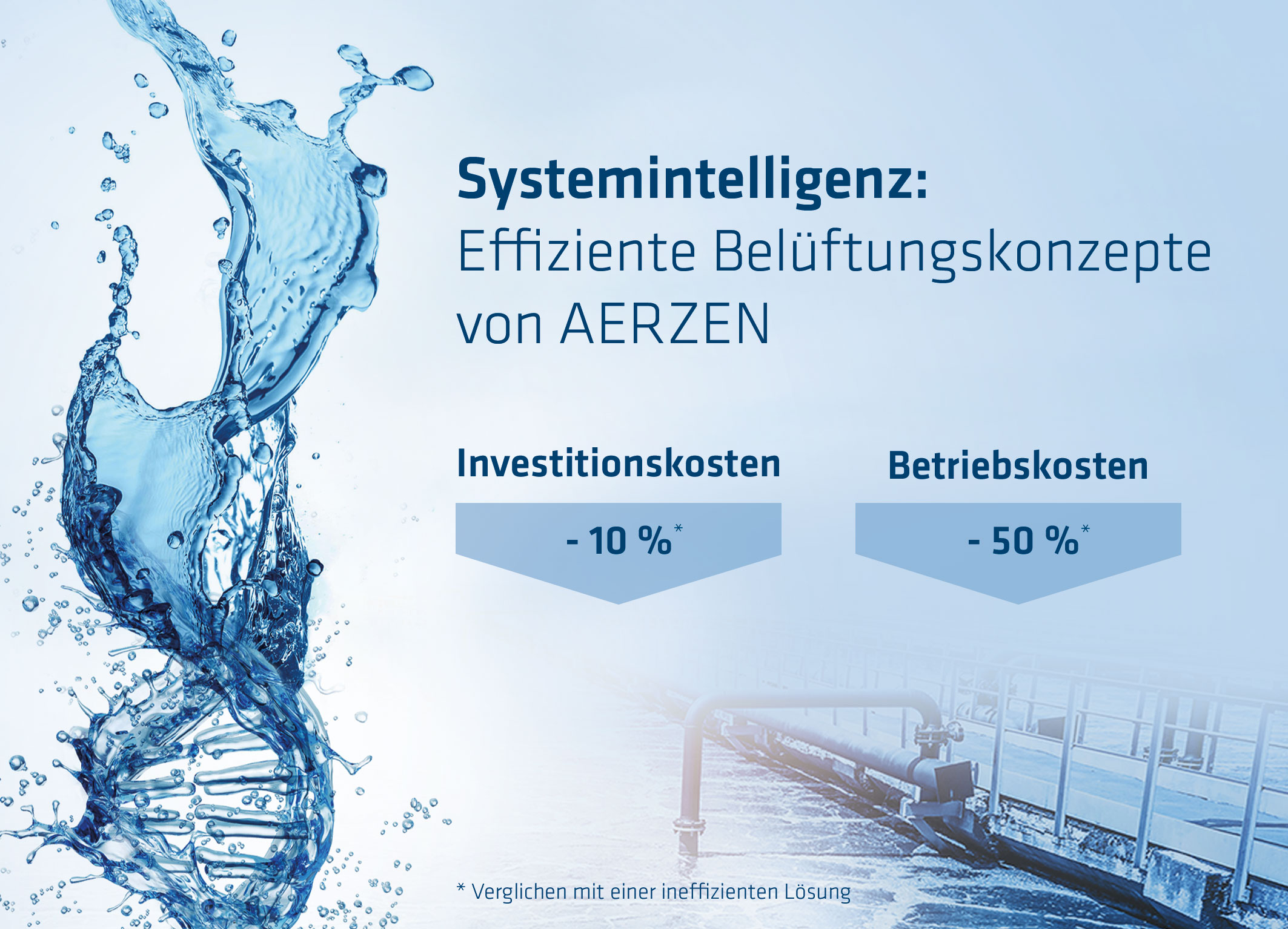 Systemintelligenz ermöglicht Kapazitätserhöhungen auf engstem Raum sowie höchste Energieeinsparungen und Kostensenkungen Bild: AERZEN